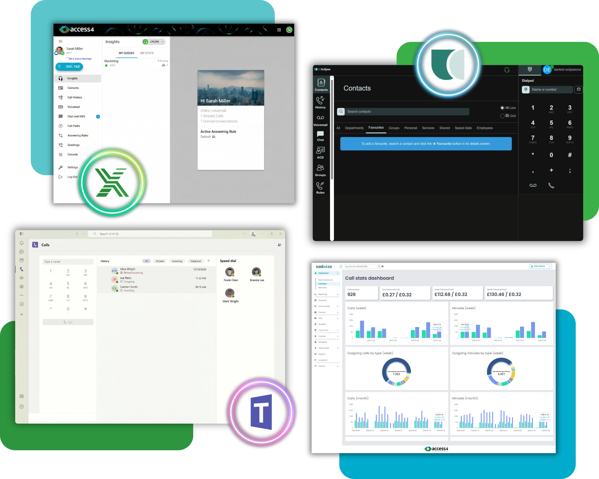 Collage of multiple software dashboards: contacts, calls, and analytics with neon circular badges.