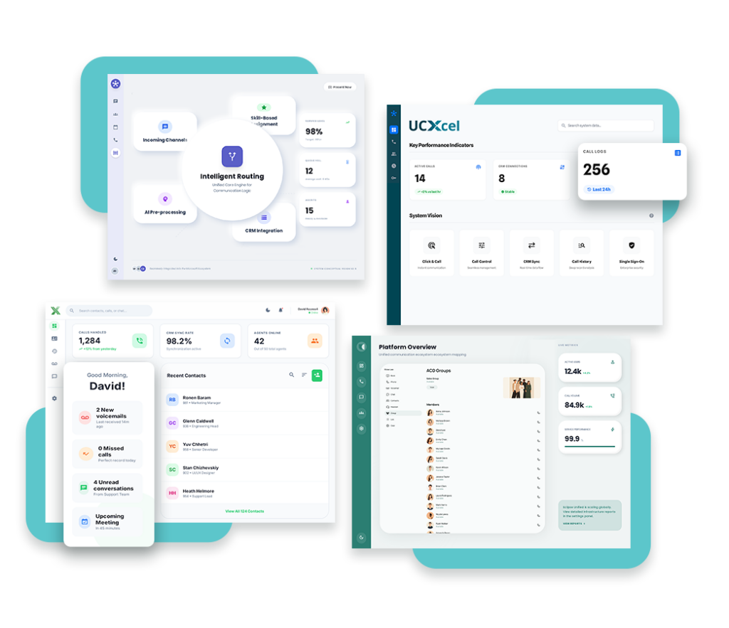 Voice & Collaboration Platform Australia, NZ & UK | Access4